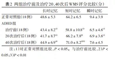 34.jpg插图(3)